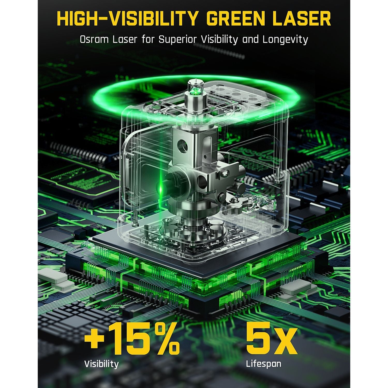Fanttik D5 Laser Level with high-visibility green Osram laser, +15% visibility, and 5x lifespan.