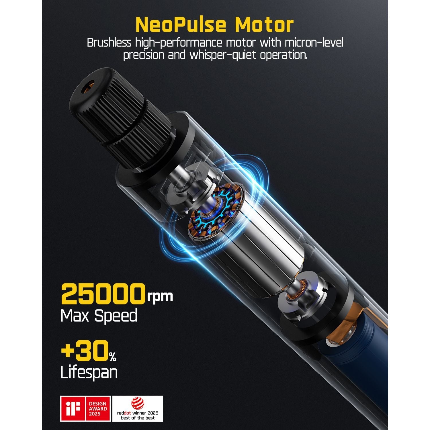 Fanttik F2 Master rotary tool's NeoPulse motor with 25,000 rpm max speed and +30% lifespan.
