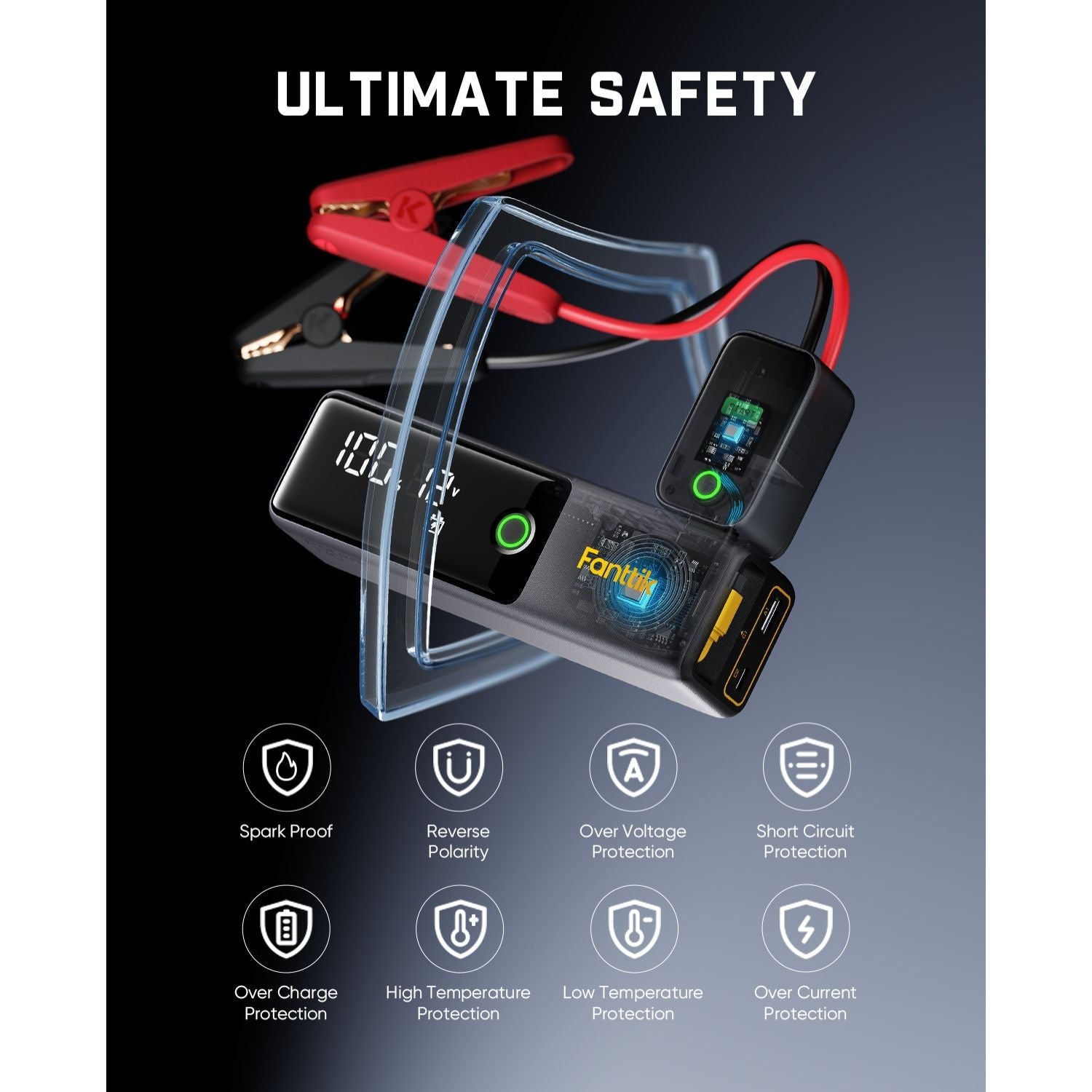 Fanttik T10 jump starter with spark-proof clamps and safety protection icons