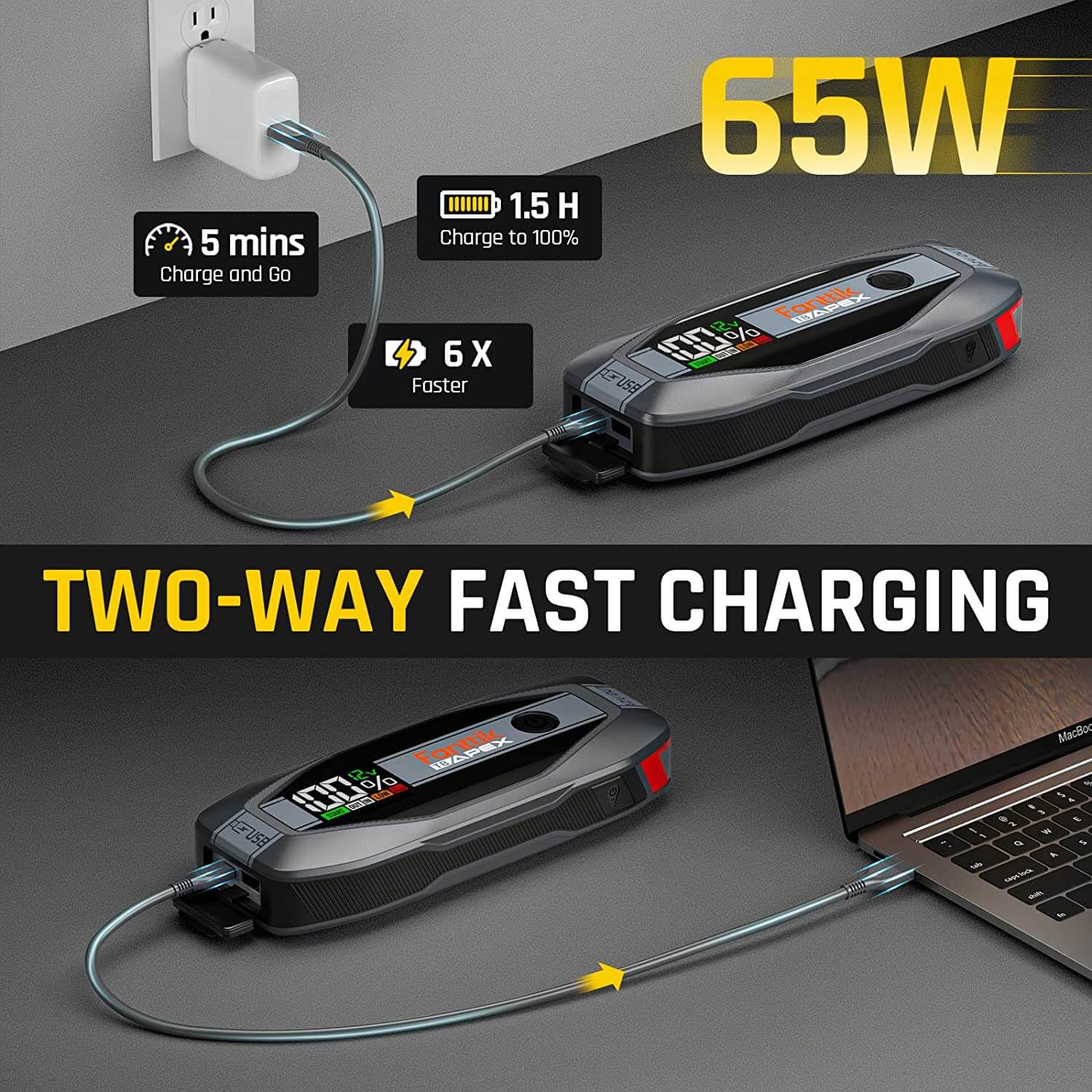 Fanttik T8 APEX 2000 Amp Jump Starter: 65W fast charging, 5 min charge & go, 1.5 hr full recharge.